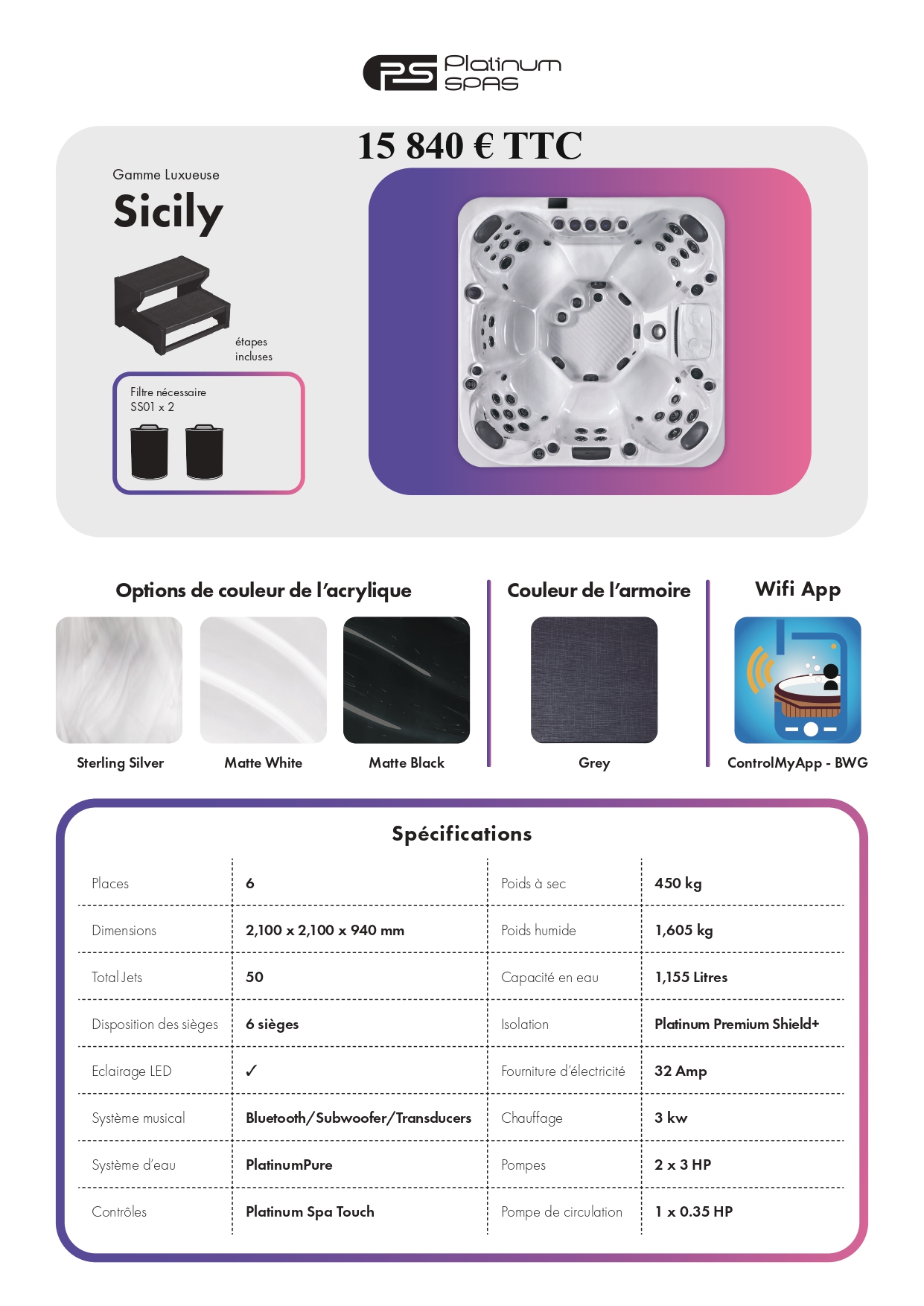 Fiche Technique - Portofino-Sicily-Spas-AQUALDEA-2025